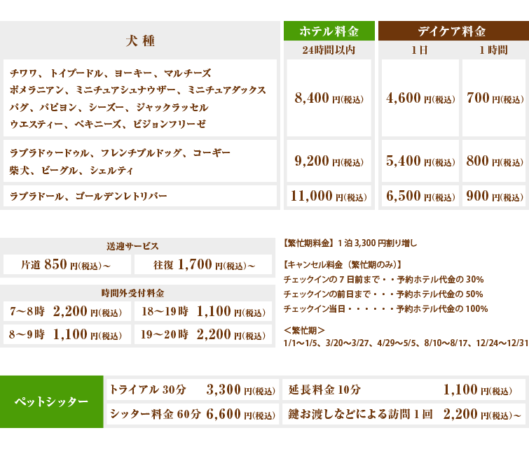 料金